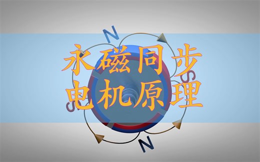 动画详解：永磁同步电机工作原理