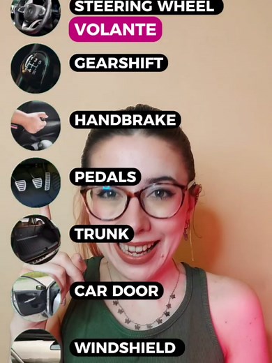 Learn Car Vocabulary in Italian! Improve Your Italian Speaking Skills with Essential Car Terms