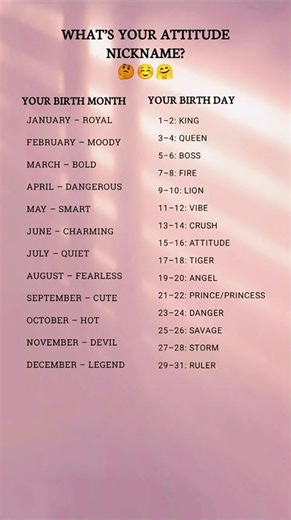 😱 WHAT’S YOUR REAL ATTITUDE?” 😎👑