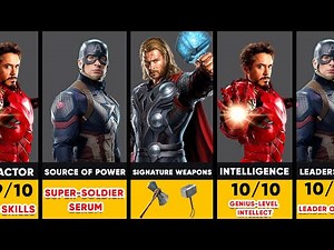 Captain America vs Thor vs Iron Man – Full Stats [Who Wins?]