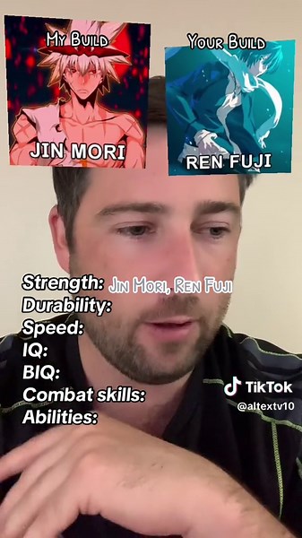 Build Battle: Strength, Durability, Speed, IQ, Combat Skills, Abilities