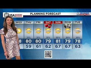 Local 10 News Weather: 02/11/2026 Morning Edition