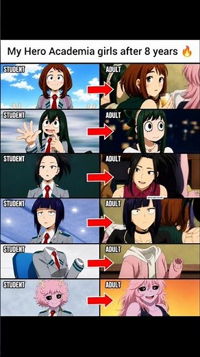 My Hero Academia girls… then vs now after 8 years 👀💥