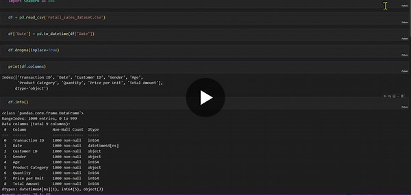 #dataanalytics #eda #python #datascience #visualization #learningjourney | Kuppannagari Adithya