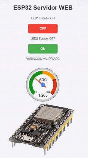 ¿Quieres que tus controles de domótica con el ESP32 y Arduino sean más elegantes visualmente? 😎✨ ¡Lo puedes lograr integrando gráficos en el control web! Y lo mejor de todo, te explico cómo hacerlo gratuitamente en el siguiente video tutorial. 🎥💡 https://youtu.be/zikhb2cLhkE?si=ebCsSXJ3wroTS3cF | Cursos Innova Domotics