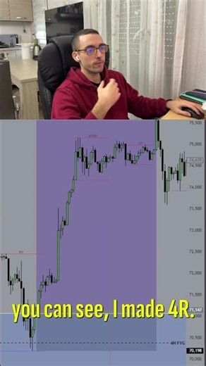 How I caught this silver move using FVG strategy #daytrading #priceaction