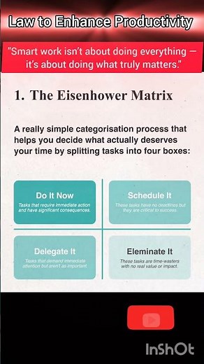 The Eisenhower Matrix: Work Smarter, Not Harder 💡 | Time Management Formula
