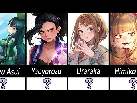 Best Waifu in My Hero Academia