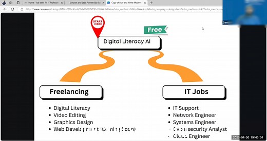 IT Career Guidance Pakistan