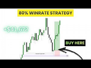 Give Me 9 Minutes & I'll Teach You My 80% Winrate Trading Strategy