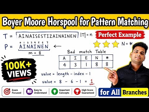 Boyer Moore Algorithm for Pattern Searching 🔥 in AOA | Boyer Moore Horspool Algorithm