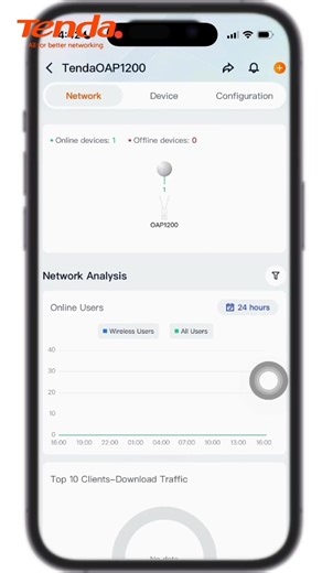📡 Simple Setup. Smarter Management. Easily add and access your Tenda OAP1200 using Tenda Cloud-Fi or Local Web Management. Enjoy quick device onboarding, flexible configuration, and reliable network monitoring—whether you manage your network remotely or on-site. Built for efficient control, made simple for everyday use. If you want, I can make another version that sounds more tutorial-style, more marketing-driven, or with key feature bullets like your other posts. #TendaPhilippines #AllForBette