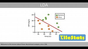 11.线性判别分析（LDA） - 简单解释