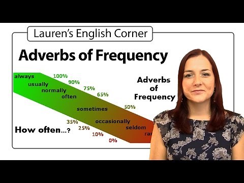 Adverbs of frequency- Lauren's English Corner - Beginner