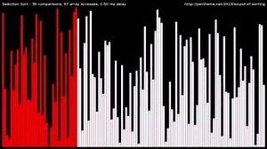 2.6M views · 33K reactions | 14 sorting algorithms in just 60 seconds. v/7etsuo on X | CSAIL - MIT | Facebook