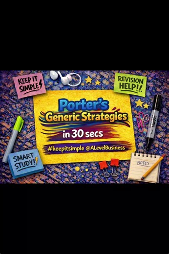 Understanding Porter's 5 Forces in Half a Minute