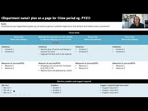 How to create a plan on a page