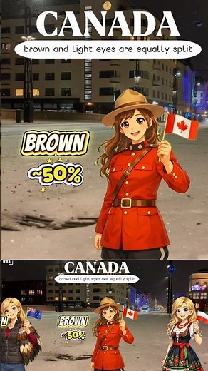 EYE COLOR Around the World part-1