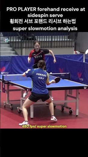 PRO PLAYER forehand receive at sidespin serve 횡회전 서브 포핸드 리시브 하는법 ボールの横を捉えて、回転に負けないように鋭く振り抜きます