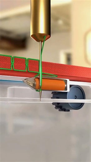 How Sewing Machine works from inside 3D Visualisation