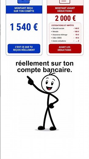 Salaire Brut vs Salaire Net : enfin expliqué simplement