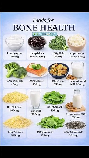 The Ultimate Bone Health Diet: Top Calcium-Rich Foods