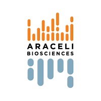 Araceli Biosciences | LinkedIn