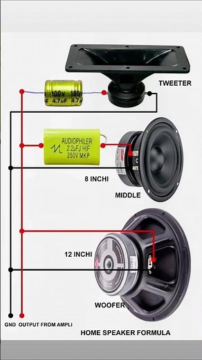How I assemble a home sound system with a speaker formula like the one in the picture#Music #soundte