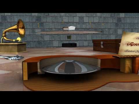 "Biscuit Bridge Resonator Guitar" 3D Animation