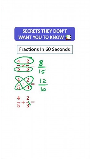 Fractions