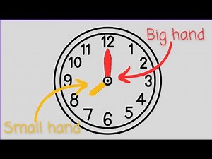 What's the time for kids- Learning O'clock. Fun telling the time for kids.
