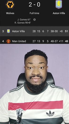 Wolves' Spectacular Performance Highlights