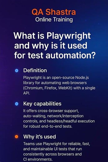 What is Playwright and why is it used for test automation?