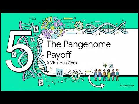 Errors to Equity in Genomics