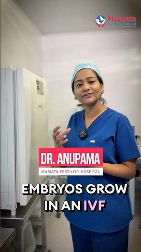 Where Do Embryos Grow in IVF? | How IVF Labs Grow Embryos! (Part 1) | Mamata Fertility Hospital