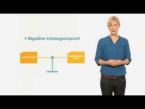 Praktisch erklärt – Kurzzeit- und Verhinderungspflege