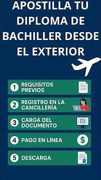 Apostilla tu Diploma de Bachiller desde el Exterior ✈️ | Paso a Paso Rápido