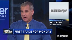 Tesla drove higher on deliveries. Here's what our traders see next. $TSLA | CNBC Fast Money