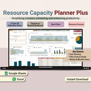 Resource Capacity Planner Spreadsheet, Updated Utilization Dashboard and Capacity & Demand Gantt Chart Template, Project Management Tracker - Etsy UK