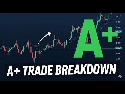 An A+ Trade Breakdown: Real Example of My Strategy in Action