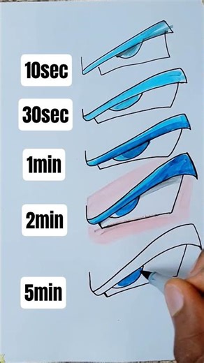 How to Draw Goku Ssj blue Eyes in 10sec,30sec,1min,5min #shorts