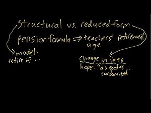 IE:DPC, Ch04: Example of Structural vs. Reduced-Form Analysis (Pension/Retirement)