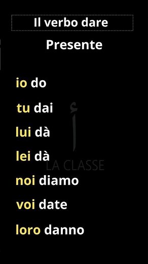 The verb dare - Present