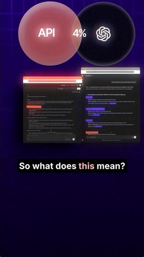 SHOCKING 4% Overlap: Your ChatGPT API Data May Be Very Inaccurate!