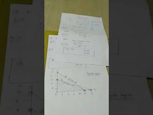 Graphical method in Tamil