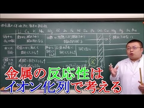 【高校化学基礎】酸化還元反応⑨ 金属のイオン化列と単体の反応性