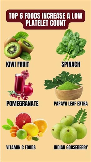 Top 6 Foods to Increase Low Platelet Count #healthylifestyle #healthyeating
