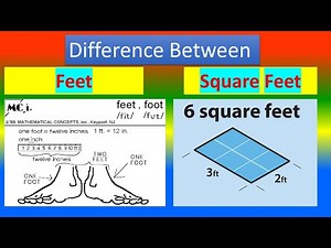 Difference between Feet and Square feet