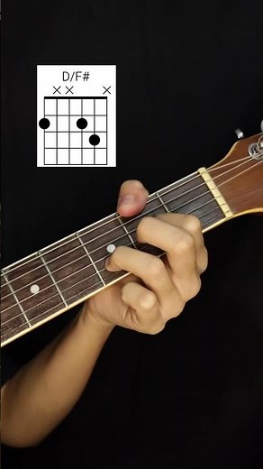 Tears in Heaven Guitar Chords Tutorial #guitar #guitarchords #guitarlesson