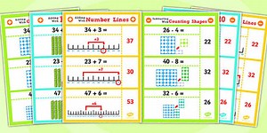 Year 2 Adding and Subtracting 2-Digit Numbers and Ones Display Poster Pack